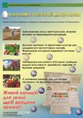 Удобрение для сада и огорода (ЗЕМЛИ) - расфасовка от 1 кг